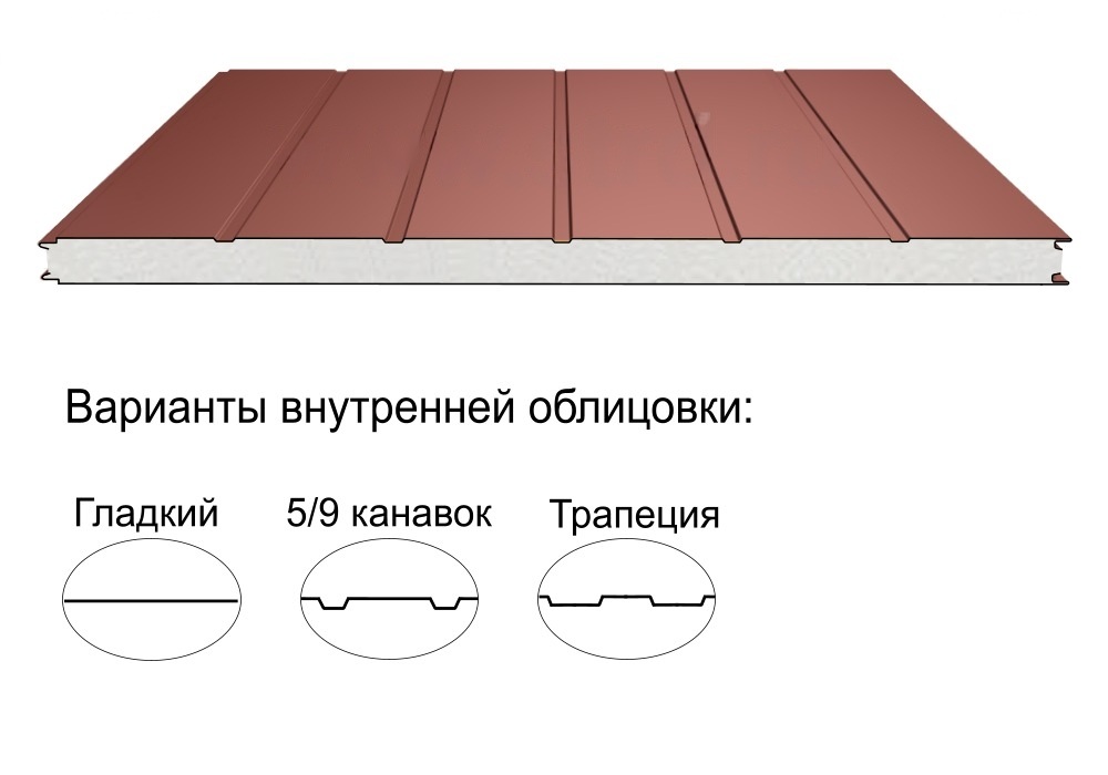 Стеновая трёхслойная сэндвич-панель 5 канавок 80мм 1190мм с видимым креплением пенополистирол Полиэстер АгроПромПанель